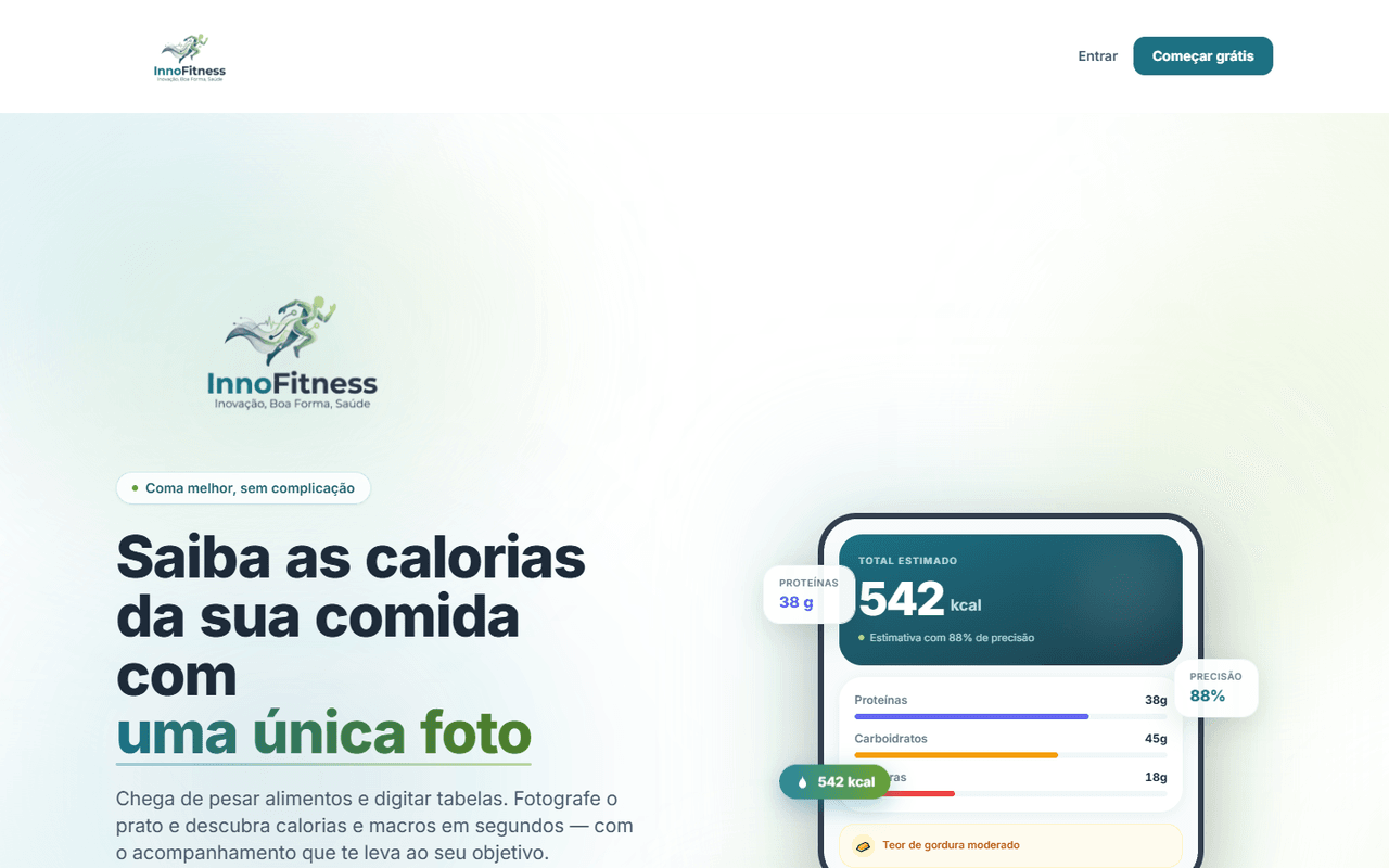 InnoFitness — calorias da refeição por foto